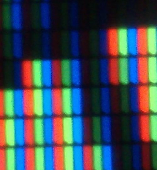 Macro LCD Pixels PC Laptop 